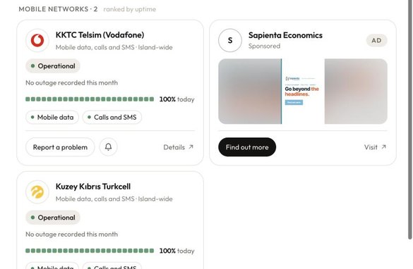 A listing ad beside a network’s card inside a category
