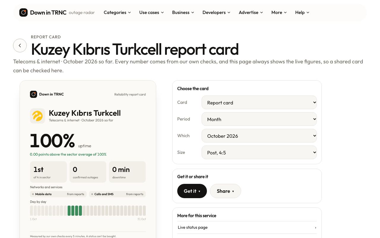 A real report card