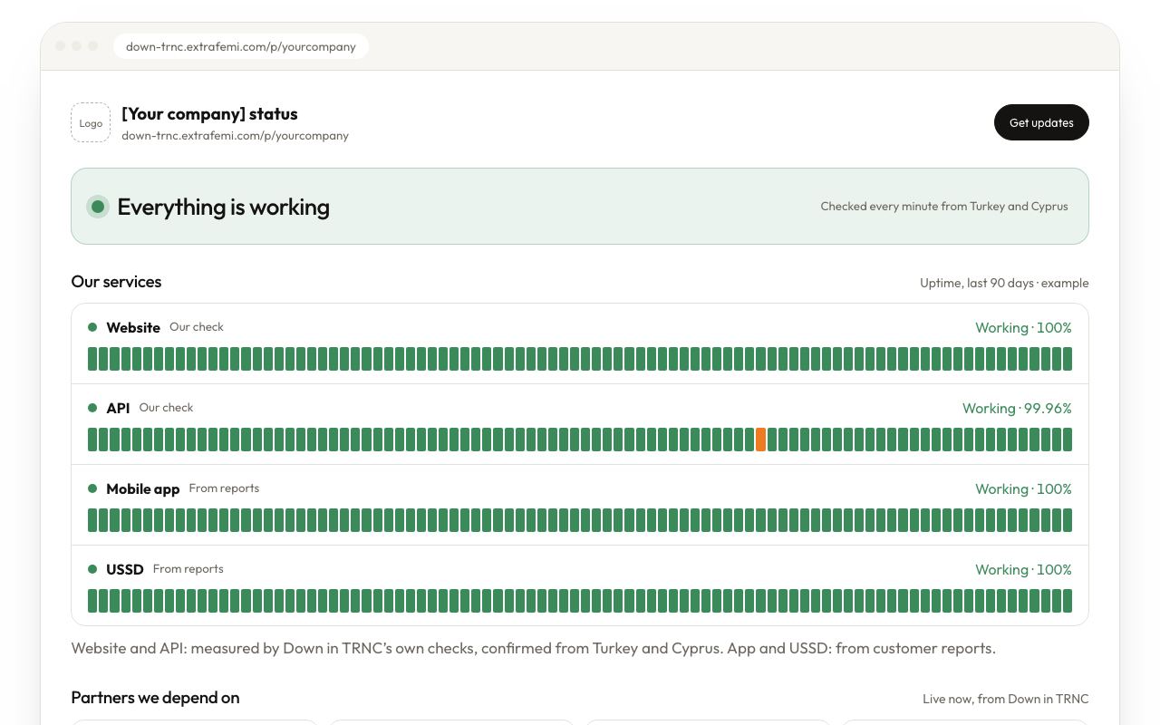 An example business status page